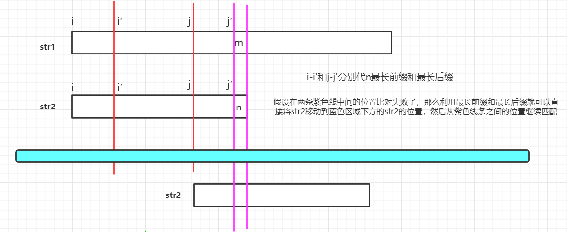 在這裡插入圖片描述