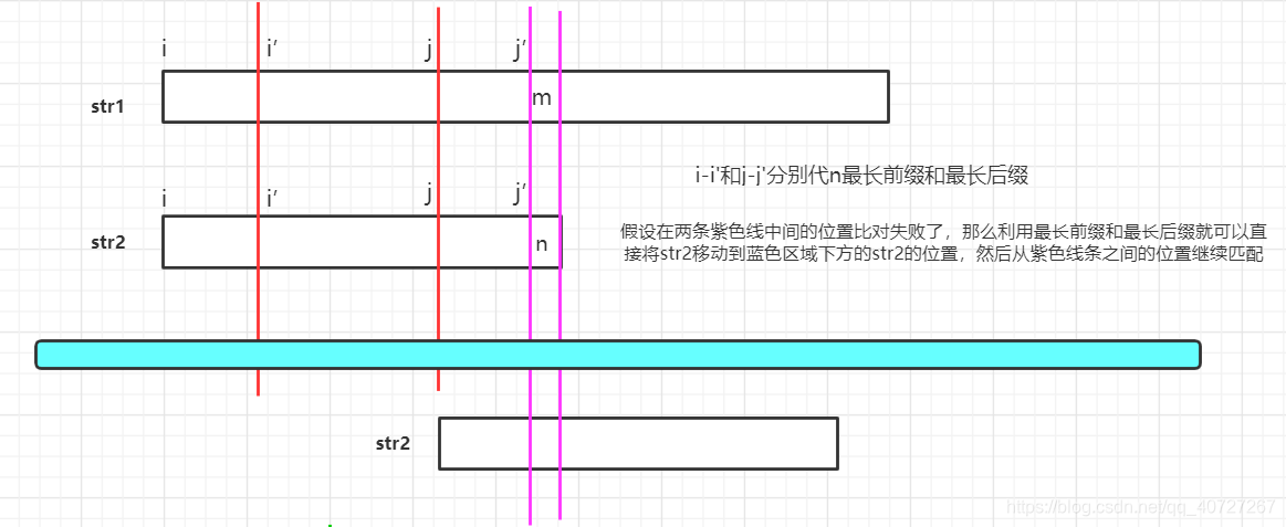 在這裡插入圖片描述