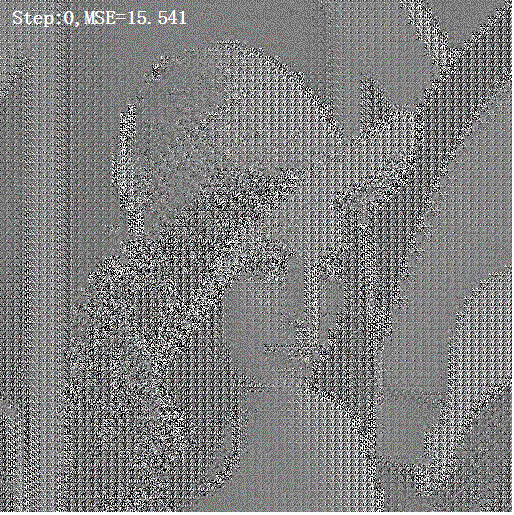 ▲ 隐层节点：16