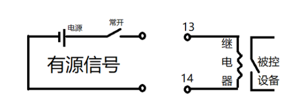 干接点，湿接点
