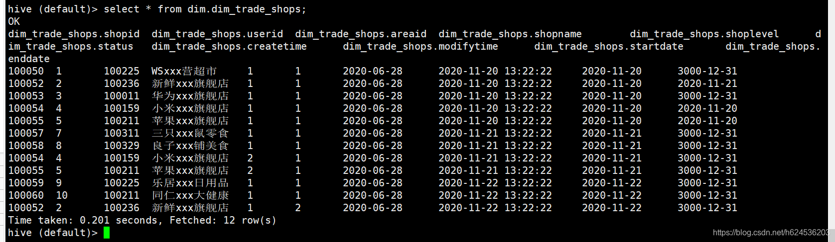 数仓实战作业 二 H的博客 Csdn博客 数仓实战作业 二 H的博客 Csdn博客