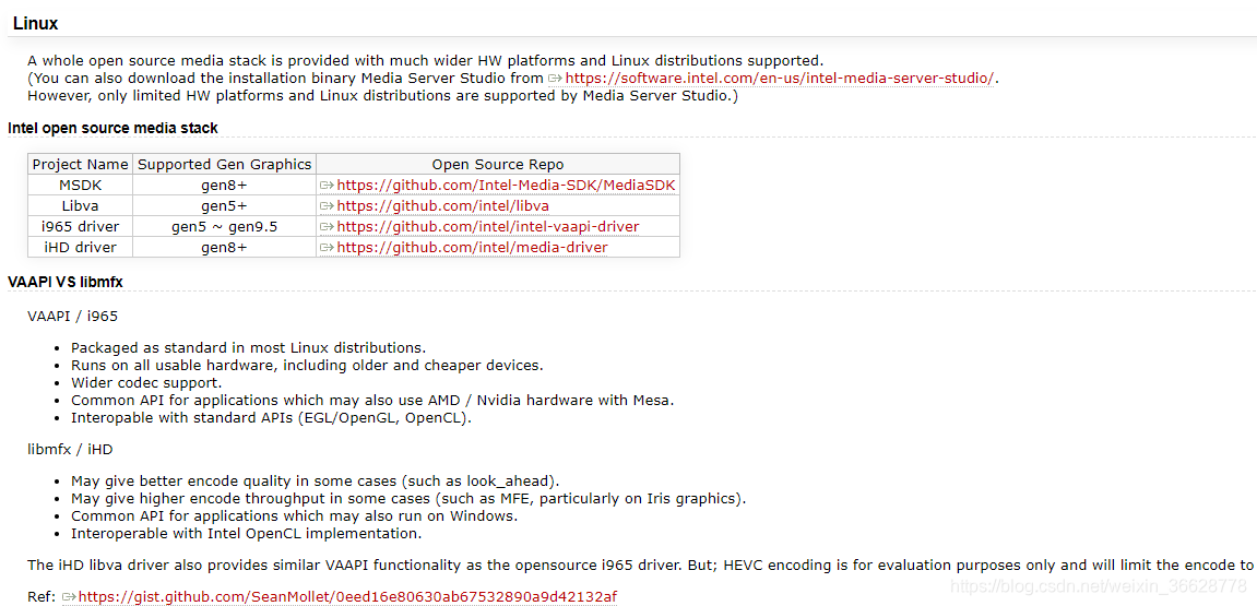 Vaapi Kernel ubuntu 基于intel vaapi 接口调用集成显卡硬编解码_vainfo-CSDN博客