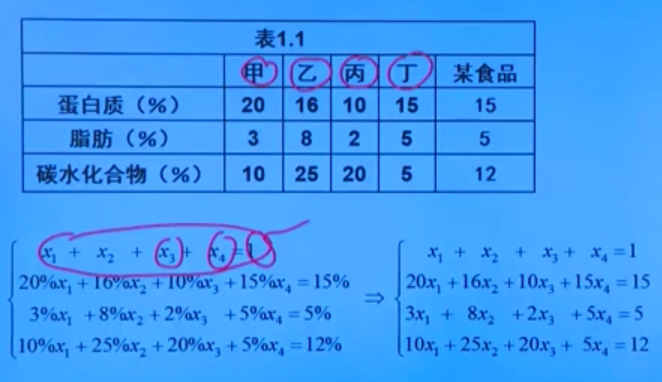 在這裡插入圖片描述