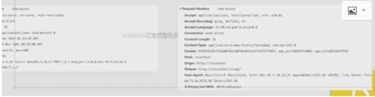 Network-3 [HTTP message, request method, GET and POST] - Programmer Sought