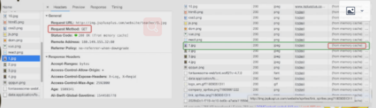 Network-3 [HTTP message, request method, GET and POST] - Programmer Sought