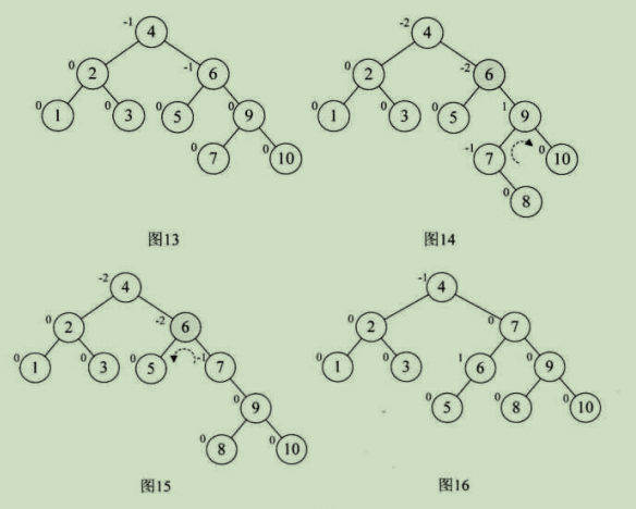 AVL原理图4