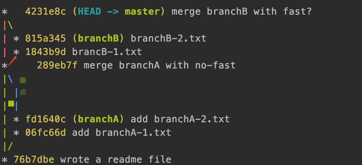 让branchB走Fast-Forward模式