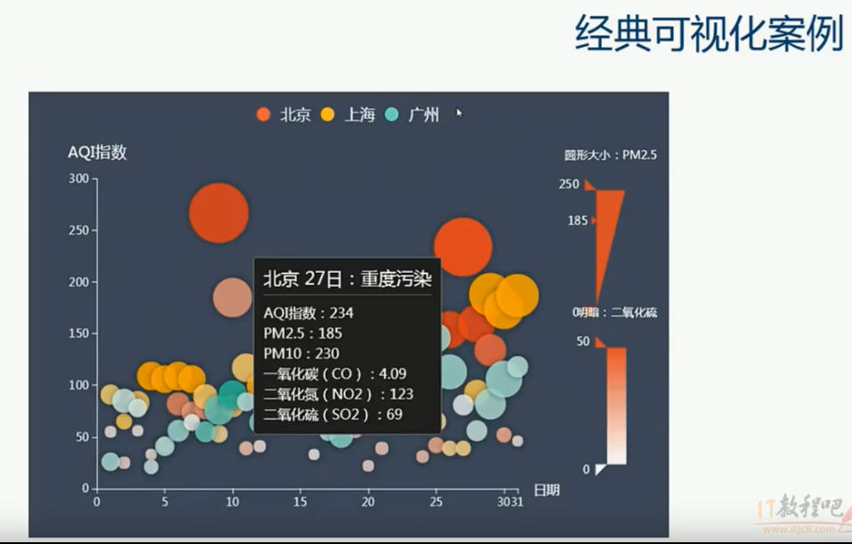 watermark,type_ZmFuZ3poZW5naGVpdGk,shadow_10,text_aHR0cHM6Ly9ibG9nLmNzZG4ubmV0L3FxXzQzNjA3OTE2,size_16,color_FFFFFF,t_70