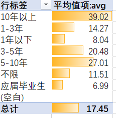 20201124131602285.png
