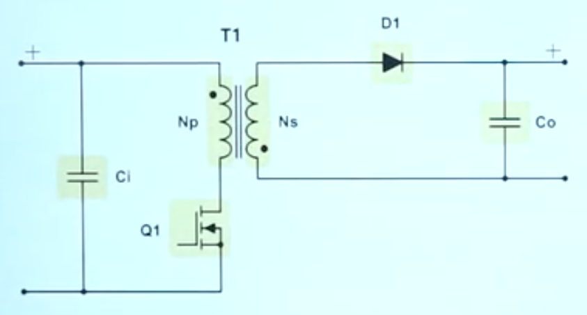 Isolated power 板级小功率电源