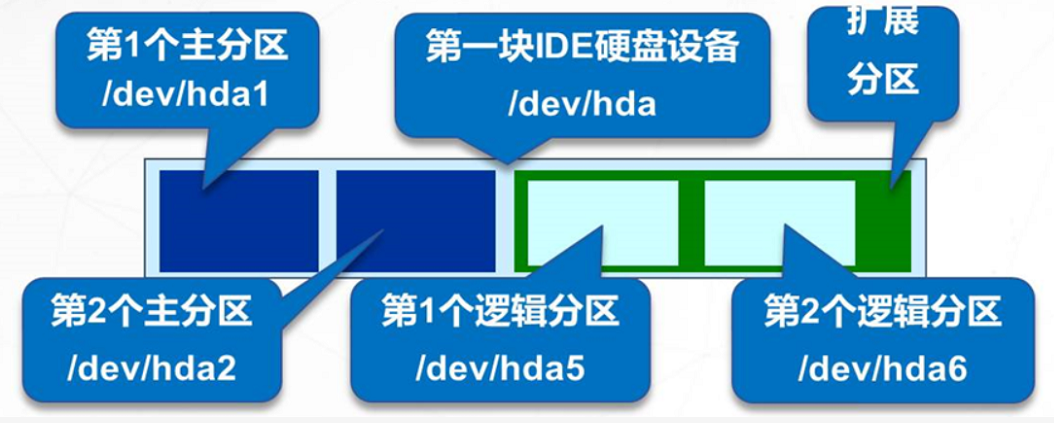 在這裡插入圖片描述