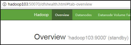 图 hadoop103(standby)