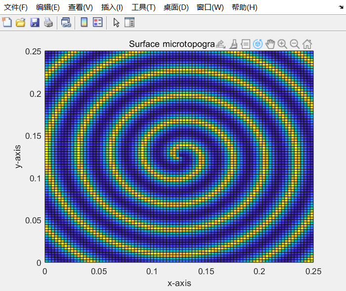 车削端面的表面微观形貌仿真（matlab）