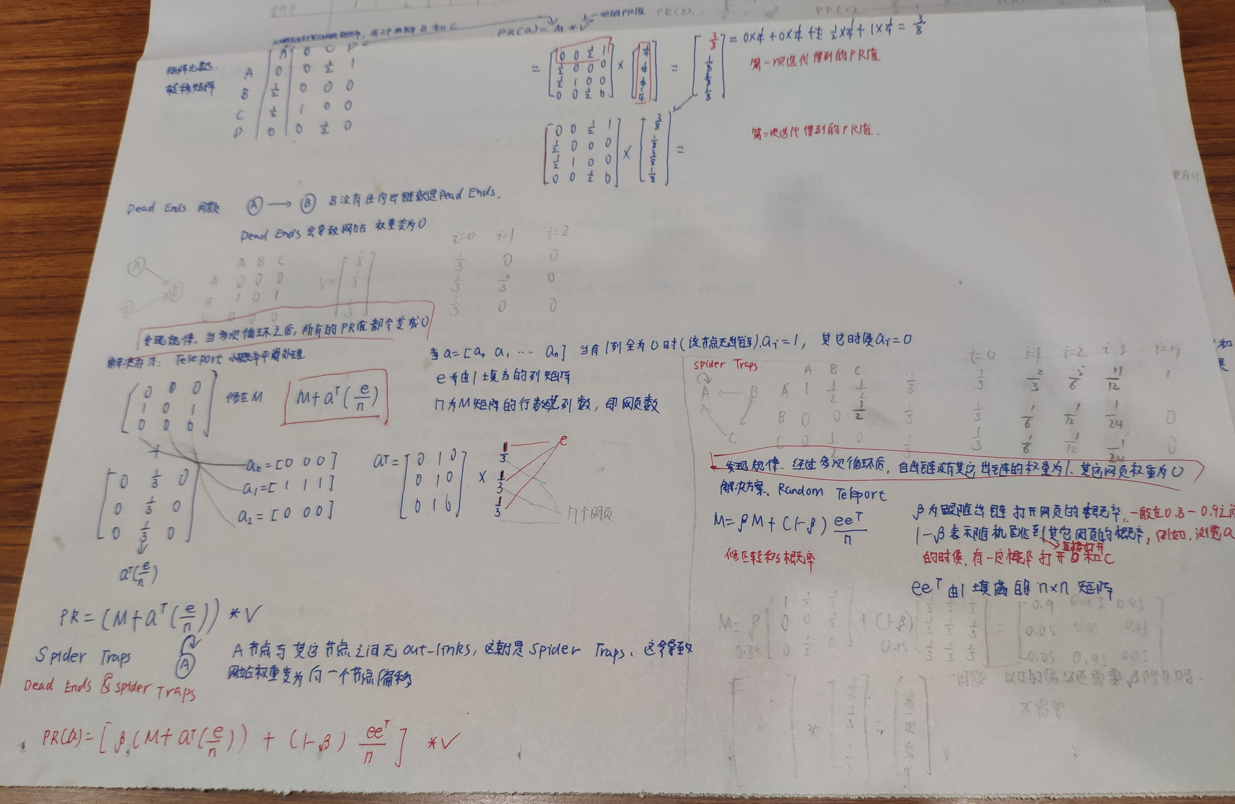 PageRank算法原理及代码