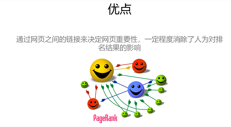 PageRank算法原理及代码