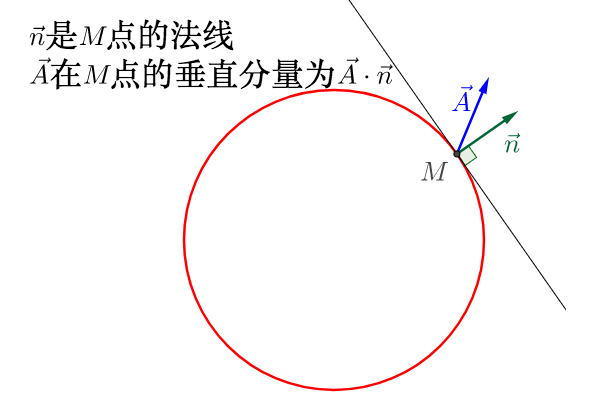 在這裡插入圖片描述