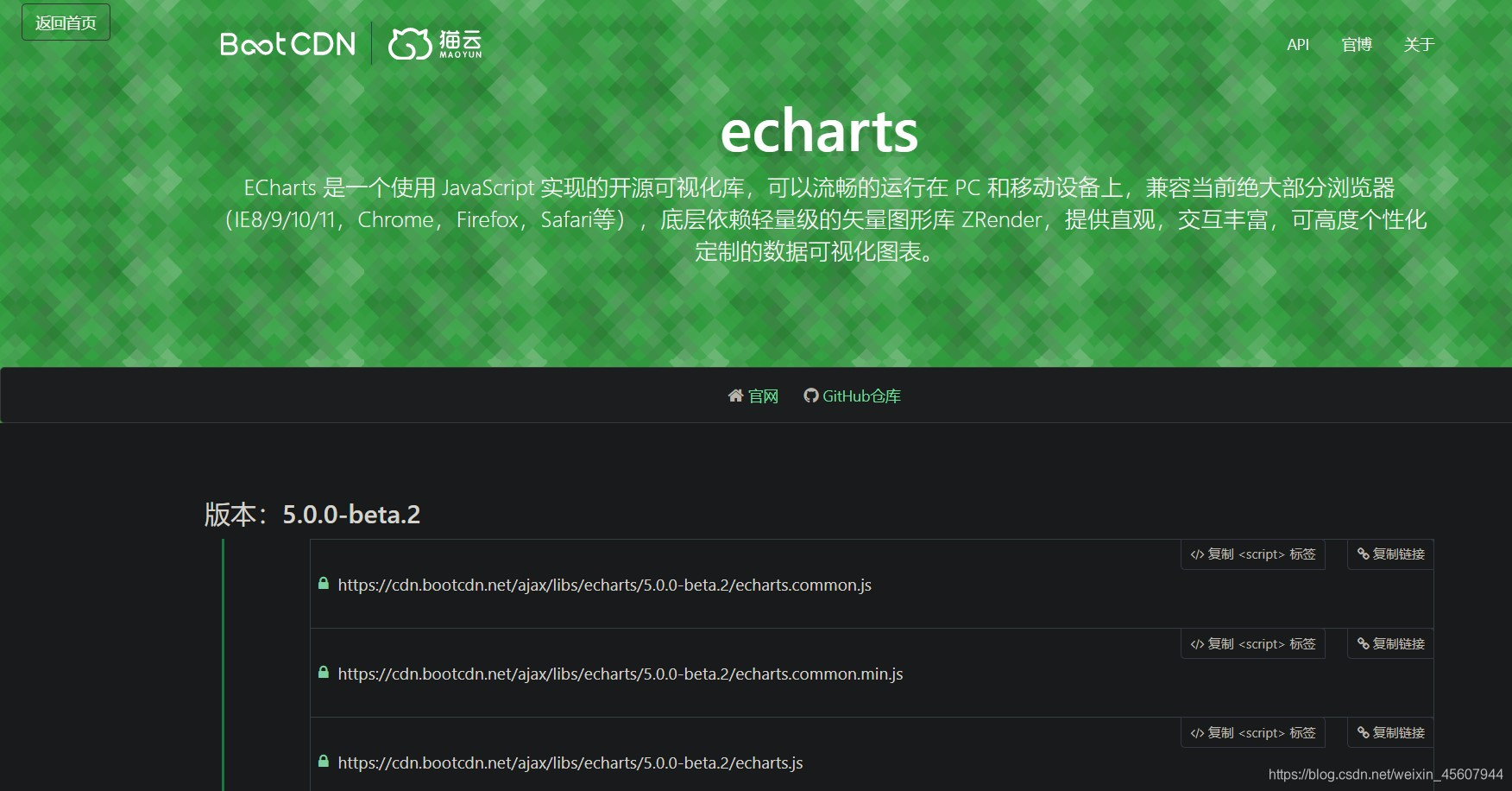 Echarts