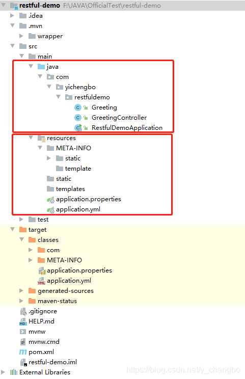 红框中的就是classpath