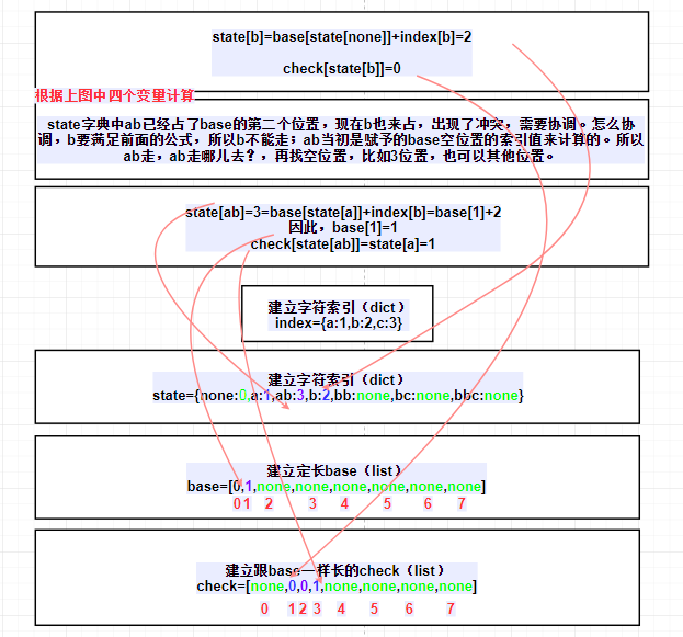 在這裡插入圖片描述