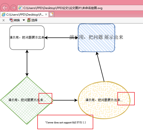 关于 draw.io 矢量图 SVG 导出的研究