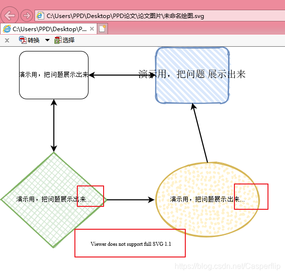 关于 draw.io 矢量图 SVG 导出的研究