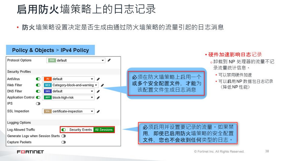 NSE6_WCS-7.0 PDF Testsoftware