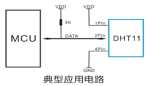 dht11模块原理图图片