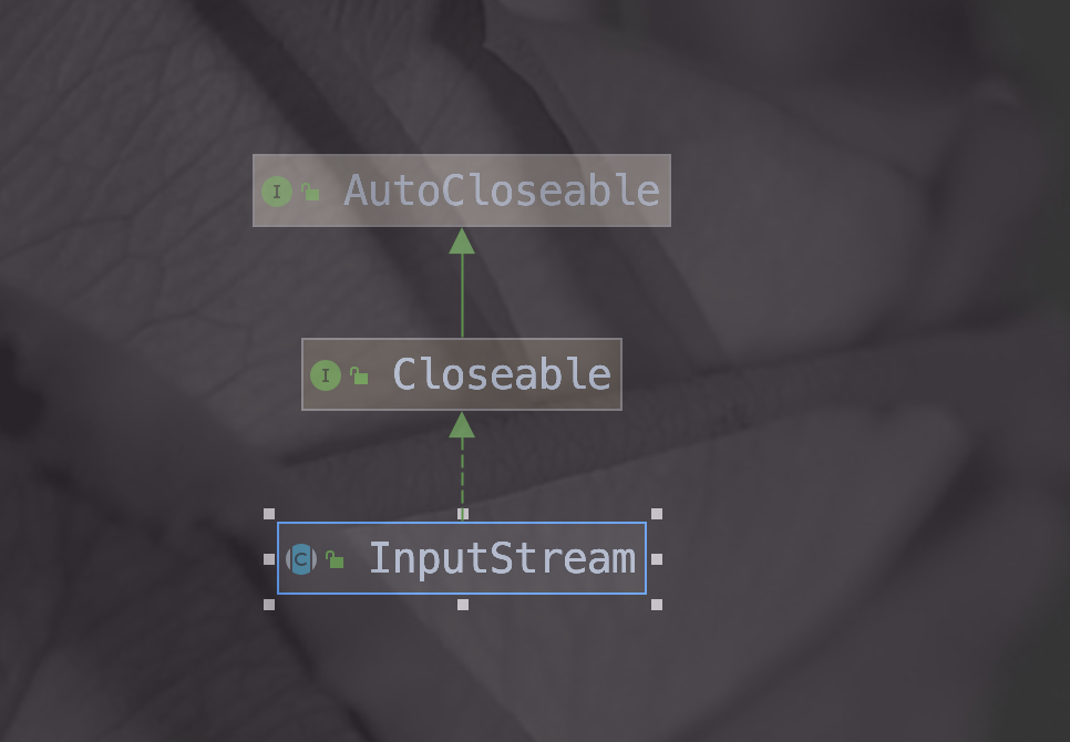 Java IO之InputStream源码分析