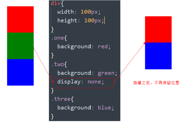 CSS基础汇总u2014u2014点击标题跳转详细博客【学习笔记】_lilien的博客-程序员 