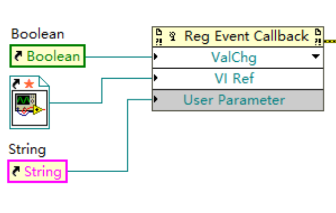 如何在LabVIEW中创建一个Callback VI_labview 回调-CSDN博客