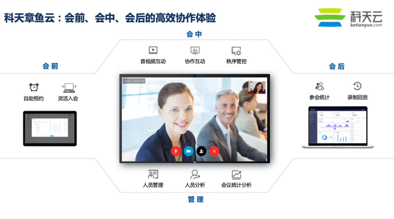 科天云会议产品升级，打造企业数字化转型办公协同新基建