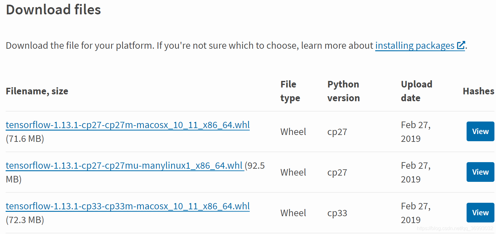 手把手教安装tensorflow（使用whl)