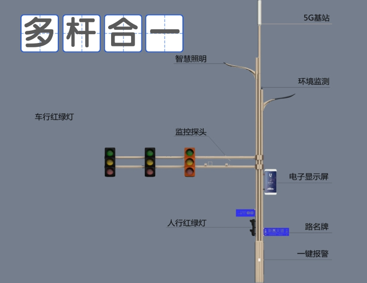watermark,type_ZmFuZ3poZW5naGVpdGk,shadow_10,text_aHR0cHM6Ly9ibG9nLmNzZG4ubmV0L3dlaXhpbl81MjMwNTc5Ng,size_16,color_FFFFFF,t_70