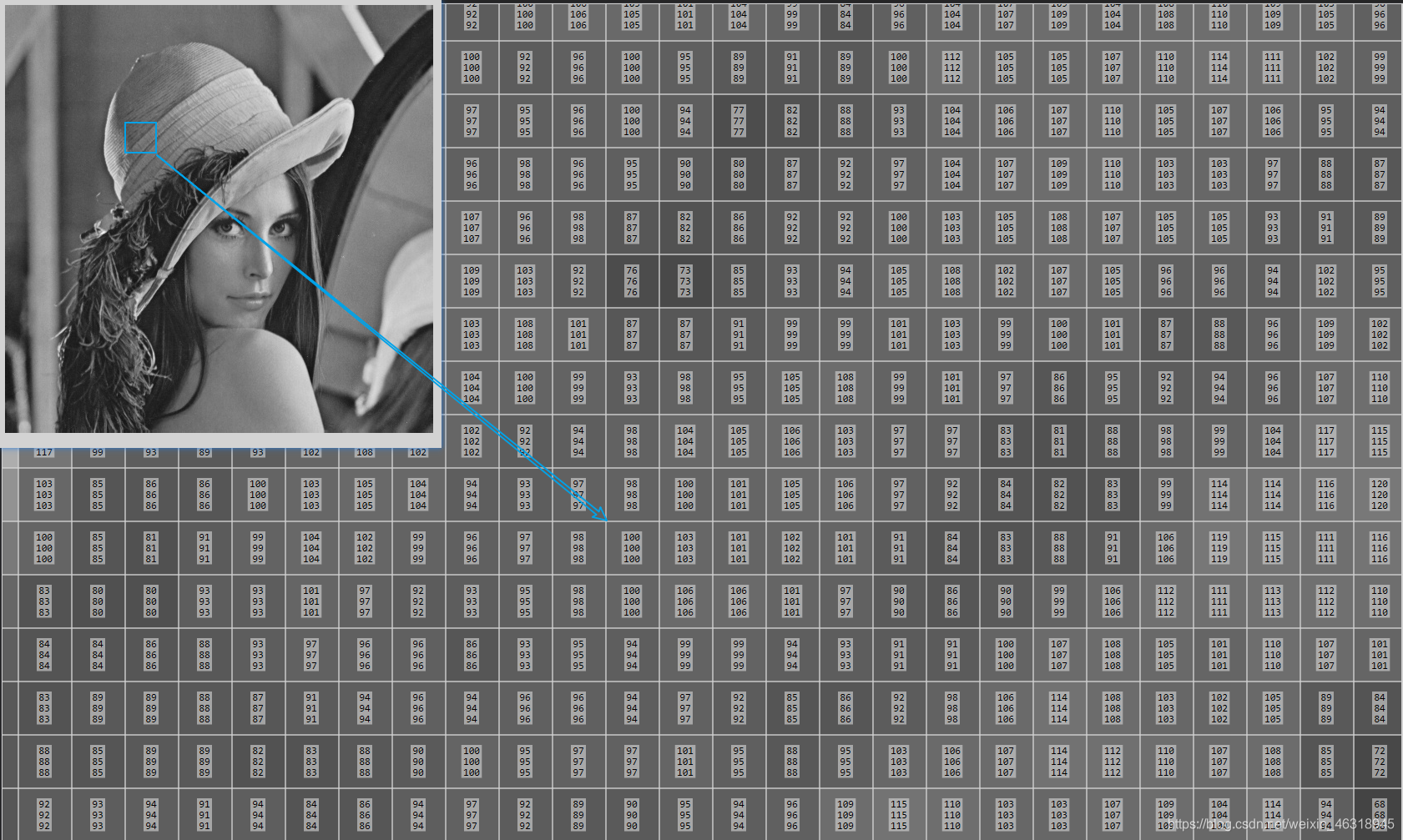 BASE64转图片_~u_cac6031za6i~-CSDN博客