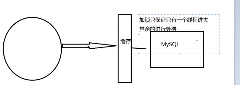 在這裡插入圖片描述