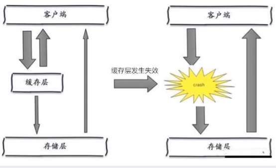 在這裡插入圖片描述