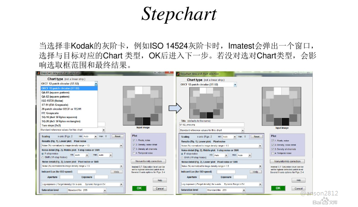 摄像头(Camera)图像测试(以Imatest为主要工具)V1.0_camera id test-CSDN博客