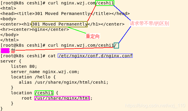 [转帖]nginx(九)location指令