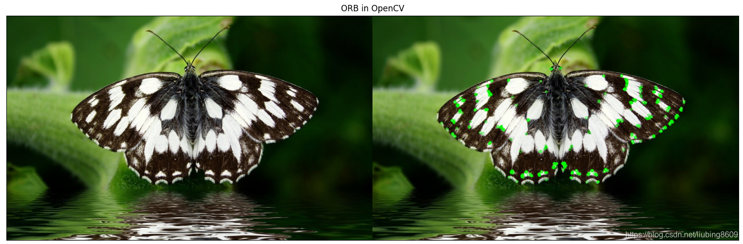 Python+OpenCV:ORB: An efficient alternative to SIFT or SURF_python orb ...
