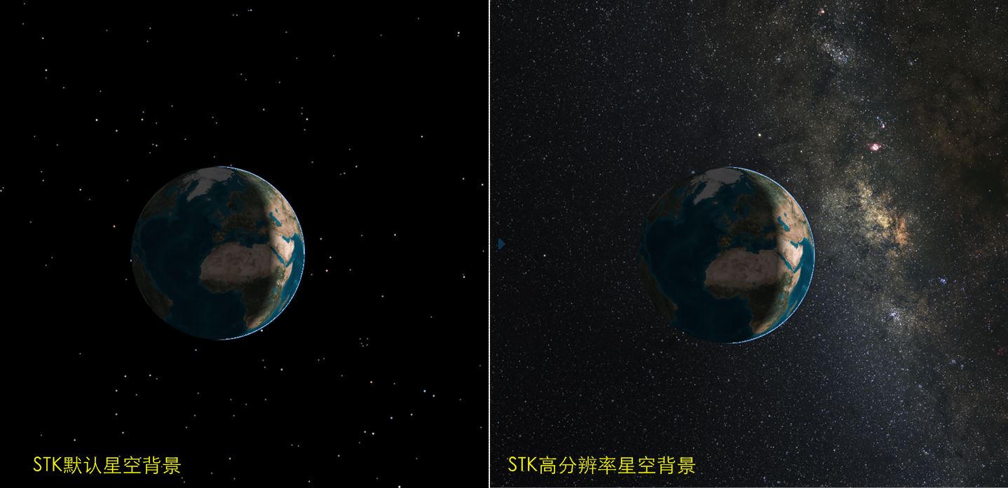 Cesium与stk中的天空盒子 Skybox 遨游在太空 Csdn博客 Cesium Skybox