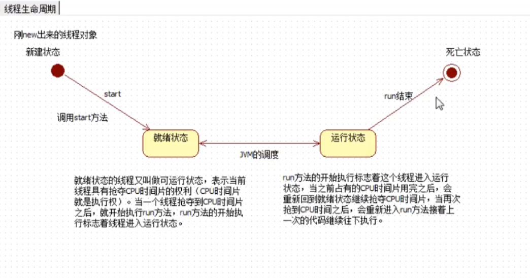 在這裡插入圖片描述