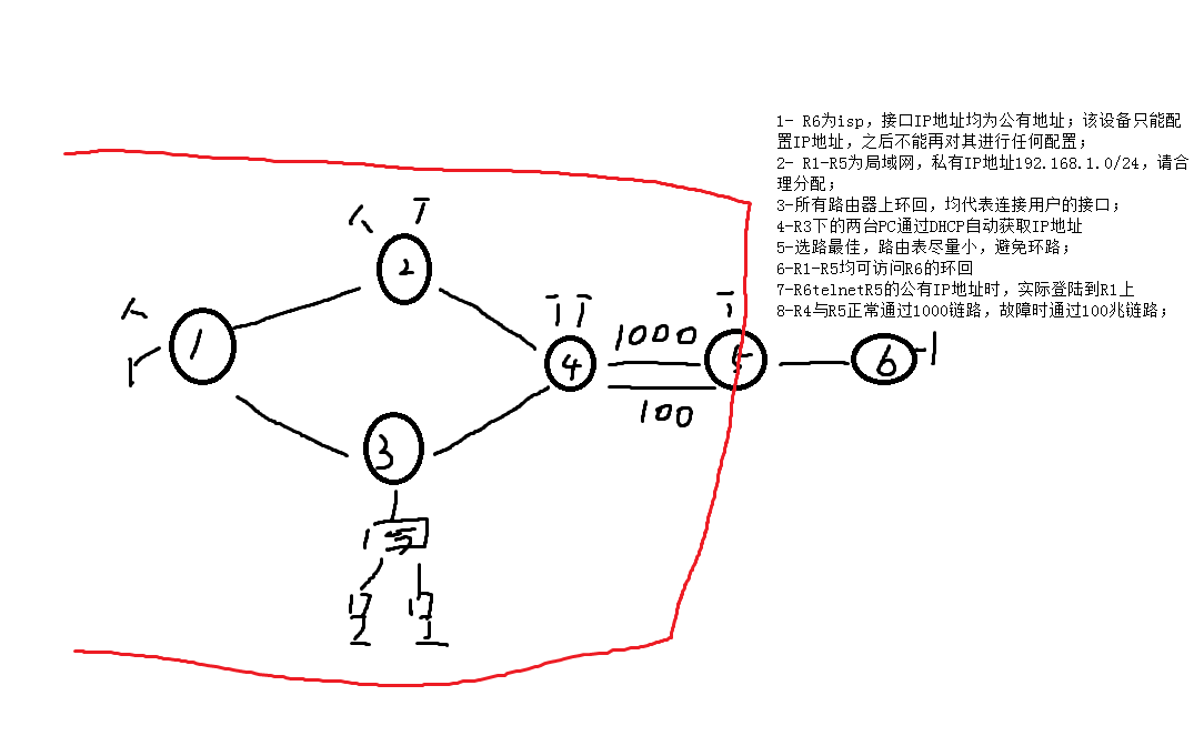 在這裡插入圖片描述