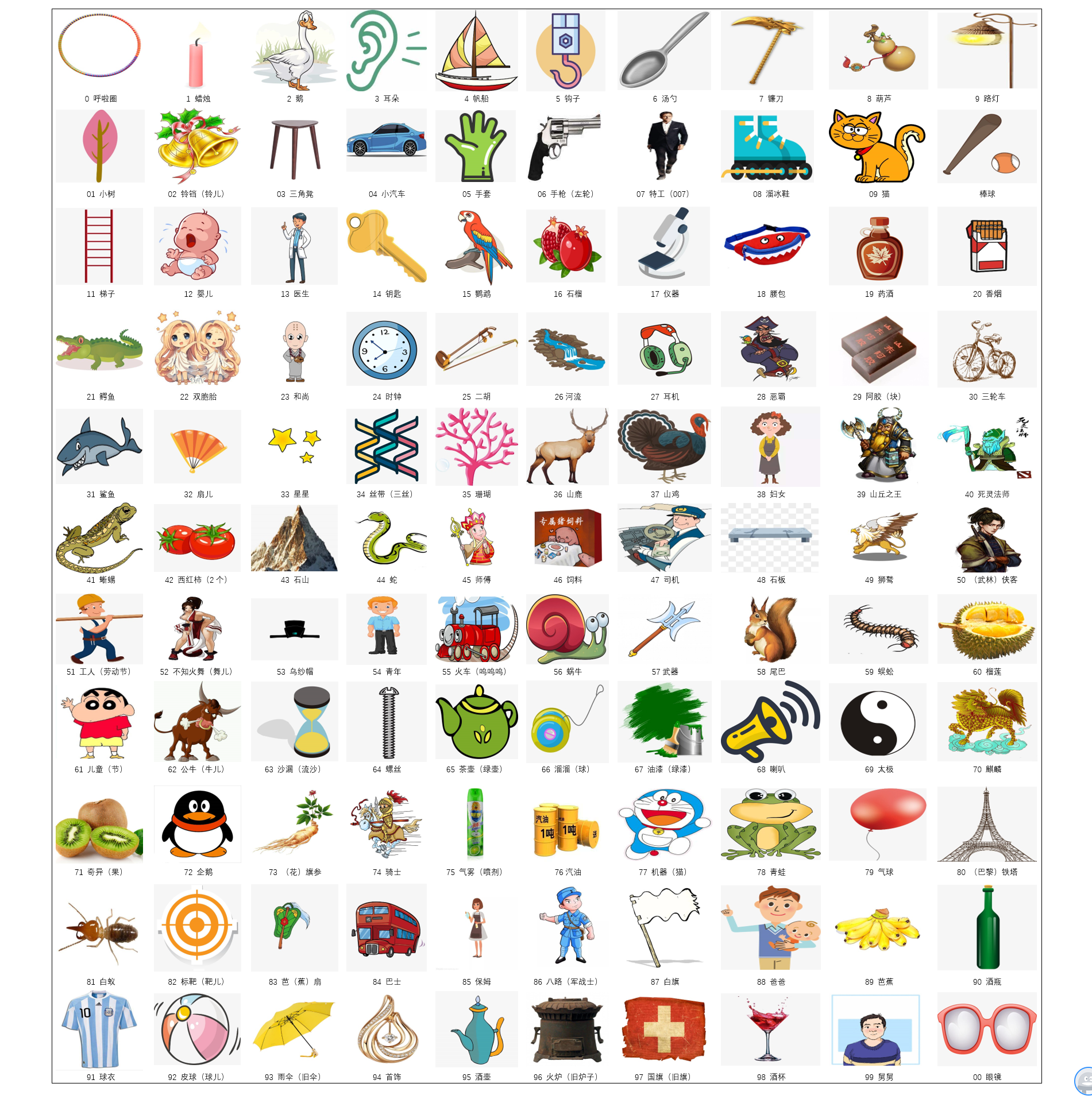 超级记忆图像数字记忆110位数字图像转换表09