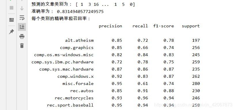 分类模型的评估标准(精确率召回率准确率)