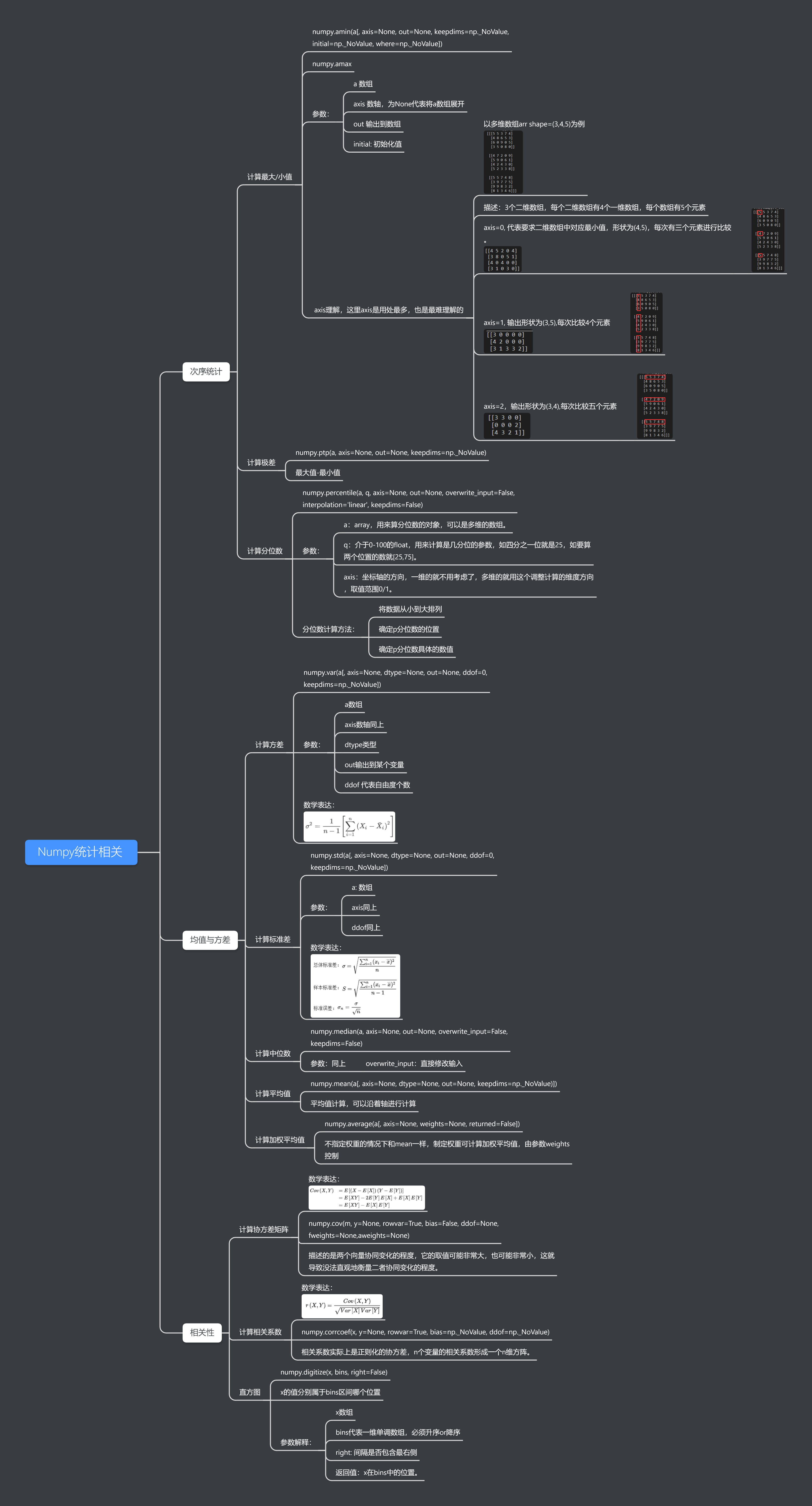 【Numpy学习】第三节 Numpy统计相关