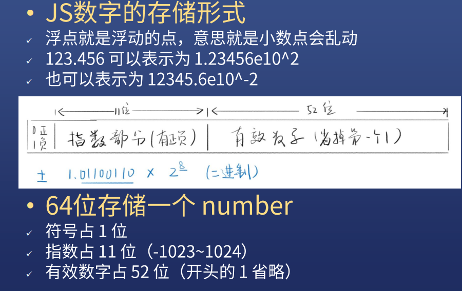 數據庫null和空的差別_api空指針異常 null_空指針和null