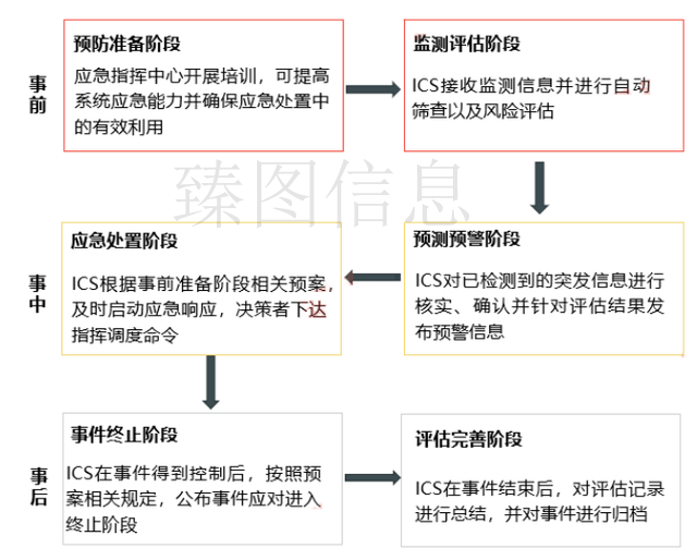 在這裡插入圖片描述