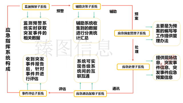 在這裡插入圖片描述