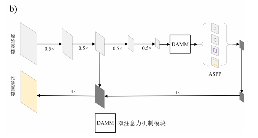 hydrus模拟的原理是什么_模拟耳机是什么意思(3)