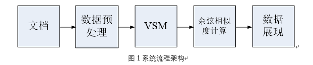 输入图片说明